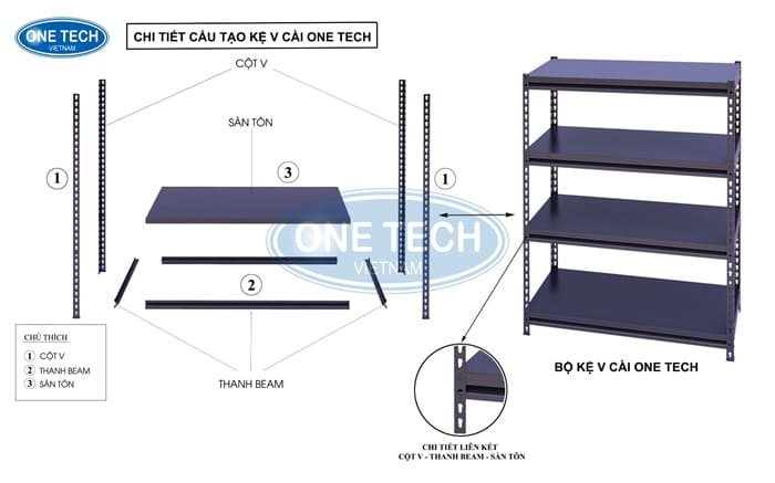 Cấu tạo chi tiết kệ v cài tại Đồng Tháp