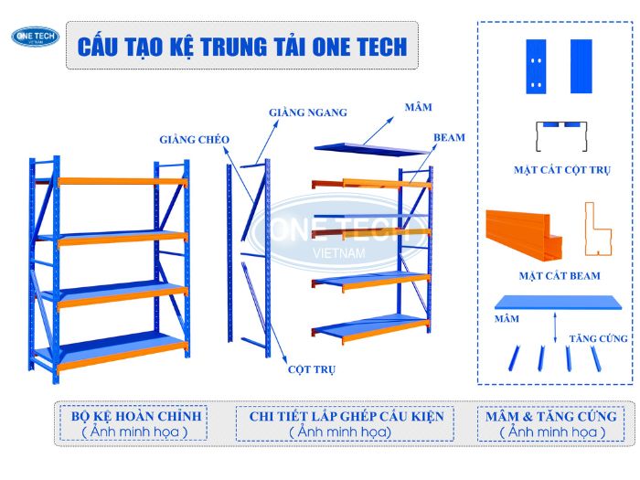 Cấu tạo của kệ trung tải tại Đồng Tháp