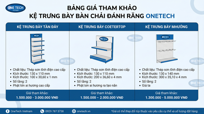 Bảng giá tham khảo kệ trưng bày bàn chải đánh răng theo từng loại